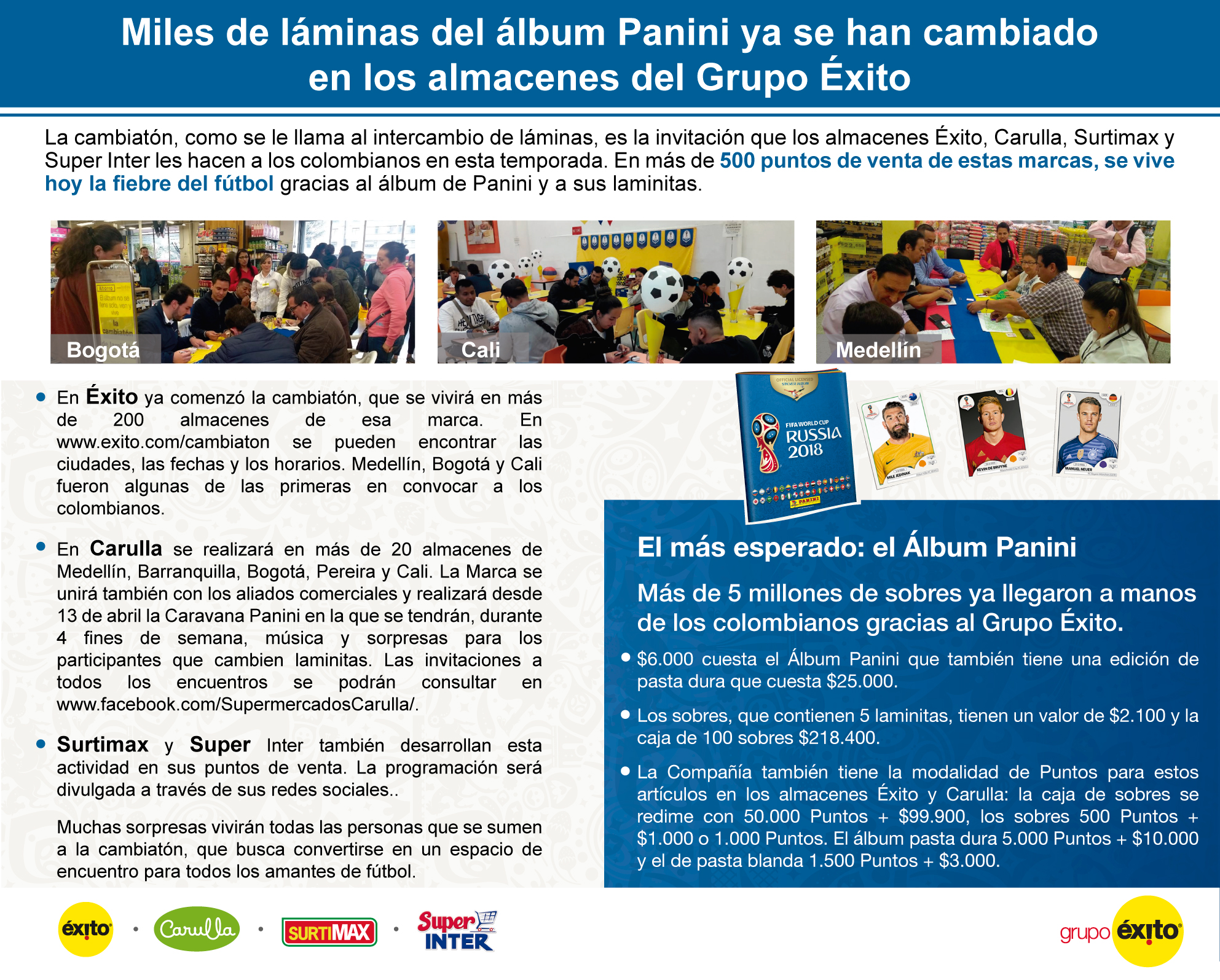 Miles de l minas del lbum Panini ya se han cambiado en los